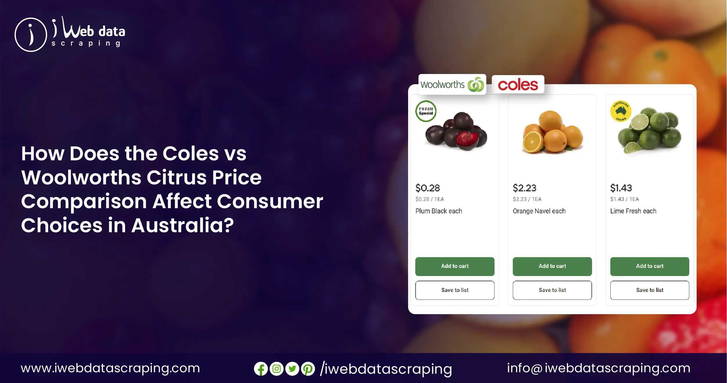 Coles vs Woolworths Citrus Price Comparison for Consumer Choices